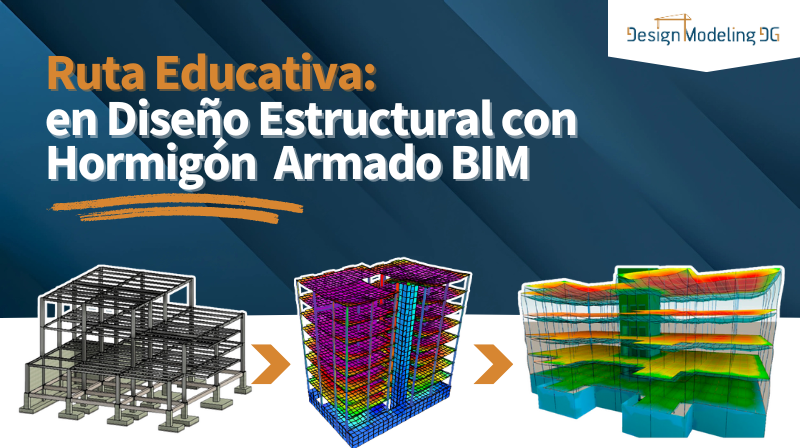 Diseño Estructural con Hormigón Armado BIM