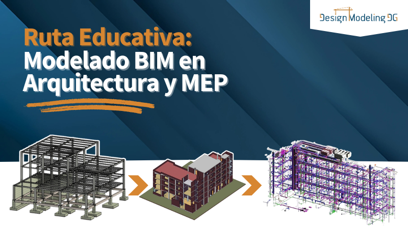 Modelado BIM en Arquitectura y MEP