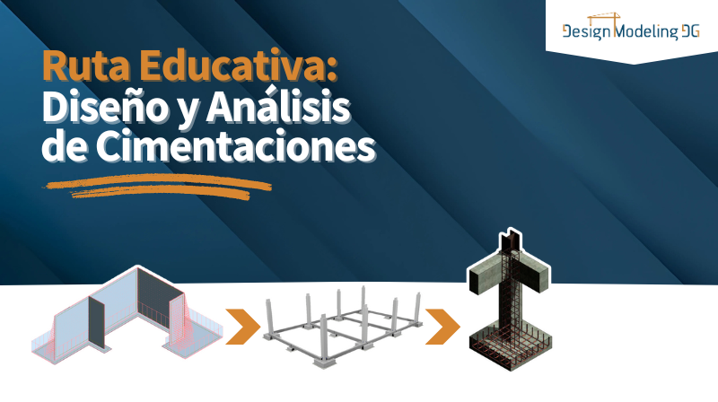 Diseño y Análisis de Cimentaciones