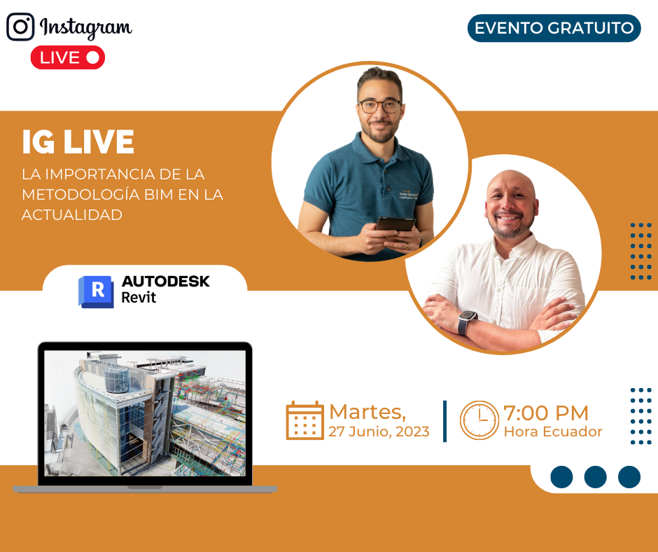 La importancia de la metodología BIM en la actualidad